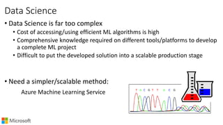 Data Science
• Data Science is far too complex
• Cost of accessing/using efficient ML algorithms is high
• Comprehensive knowledge required on different tools/platforms to develop
a complete ML project
• Difficult to put the developed solution into a scalable production stage
• Need a simpler/scalable method:
Azure Machine Learning Service
 
