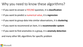 Why you need to know these algorithms?
• If you want to answer a YES|NO question, it is classification
• If you want to predict a numerical value, it is regression
• If you want to group data into similar observations, it is clustering
• If you want to recommend an item, it is recommender system
• If you want to find anomalies in a group, it is anomaly detection
and many other ML algorithms for specific problem
 