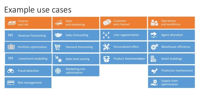 azure machine learning use cases