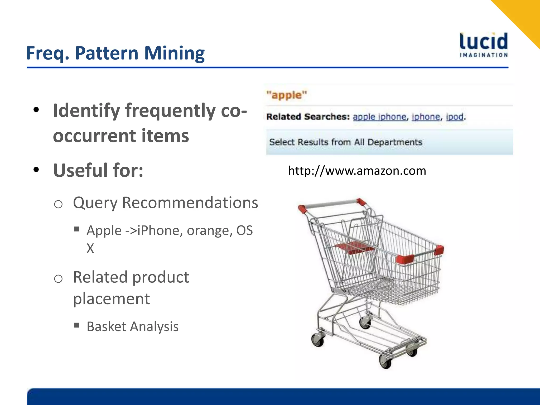 http://awe.sm/5FyNeFreq. Pattern MiningIdentify frequently co-occurrent itemsUseful for:Query RecommendationsApple -> iPhone, orange, OS XRelated product placementBasket Analysishttp://www.amazon.com