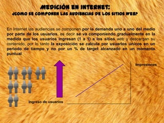 13
Medición en Internet:
¿Comose componenlasaudienciasdelos sitios Web?
En Internet las audiencias se componen por la demanda uno a uno del medio
por parte de los usuarios, es decir se va componiendo gradualmente en la
medida que los usuarios ingresan (1 a 1) a los sitios web y descargan su
contenido, por lo tanto la exposición se calcula por usuarios únicos en un
periodo de tiempo y no por un % de target alcanzado en un momento
puntual
Ingreso de usuarios
Impresiones
 