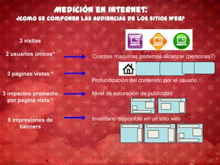 15
3 visitas
2 usuarios únicos*
3 paginas vistas *
3 impactos promedio
por pagina vista *
9 impresiones de
banners
Cuantas maquinas podemos alcanzar (personas?)
Nivel de saturación de publicidad
Inventario disponible en un sitio web
Profundización del contenido por el usuario
Medición en Internet:
¿Comose componenlasaudienciasdelos sitios Web?
 