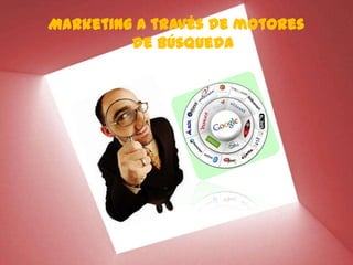 25
Marketing através de motores
de búsqueda
 
