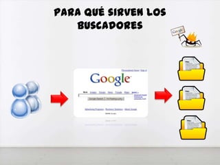 27
Paraqué sirven los buscadores
 