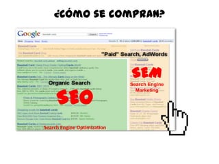 28
¿Cómo se compran?
SEO
Search Engine Optimization
SEM
Search Engine
Marketing
 
