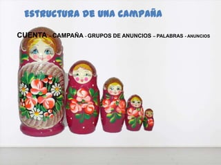 36
Estructurade una campaña
CUENTA – CAMPAÑA - GRUPOS DE ANUNCIOS – PALABRAS - ANUNCIOS
 