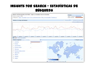 40
Insights ForSearch – Estadísticas de búsqueda
 
