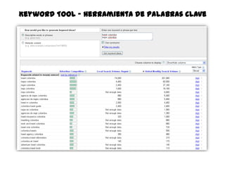 42
Keyword Tool –Herramienta depalabras clave
 