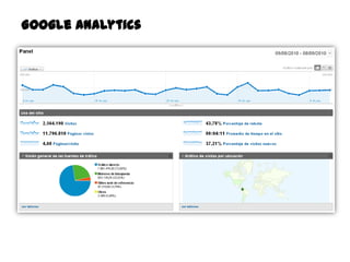 43
Google Analytics
 