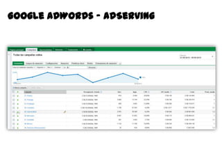 44
Google AdWords – AdServing
 
