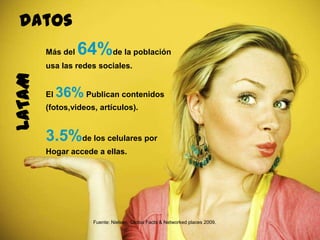 74
Más del 64% de la población
usa las redes sociales.
El 36% Publican contenidos
(fotos,videos, artículos).
3.5% de los celulares por
Hogar accede a ellas.
Fuente: Nielsen, Global Facts & Networked places 2009.
LATAMdatos
 