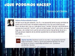 80
Servicio al Cliente
¿quepodemoshacer?
 