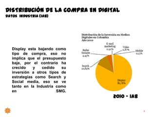 8
DISTRIBUCIÓN DELACOMPRA ENDIGITAL
Datos INDUSTRIA (IAB)
Display esta bajando como
tipo de compra, eso no
implica que el presupuesto
baje, por el contrario ha
crecido y cedido su
inversión a otros tipos de
estrategias como Search y
Social media, eso se ve
tanto en la Industria como
en SMG.
2010 - iab
 