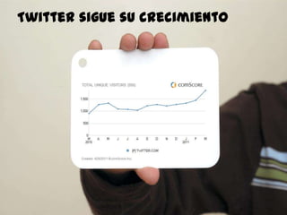 94
Twitter sigue su crecimiento
 