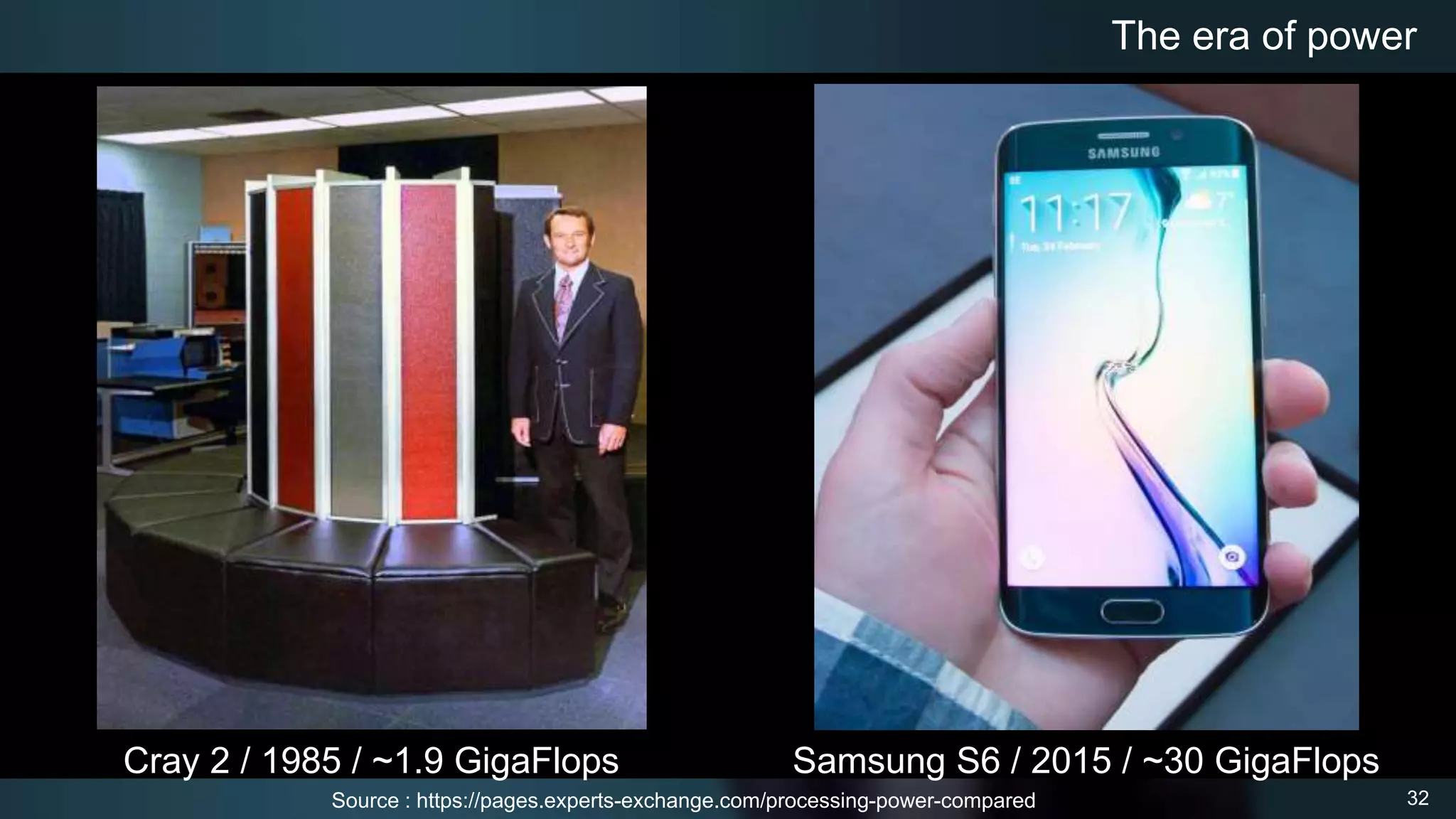 32
The era of power
Cray 2 / 1985 / ~1.9 GigaFlops Samsung S6 / 2015 / ~30 GigaFlops
Source : https://pages.experts-exchange.com/processing-power-compared
 