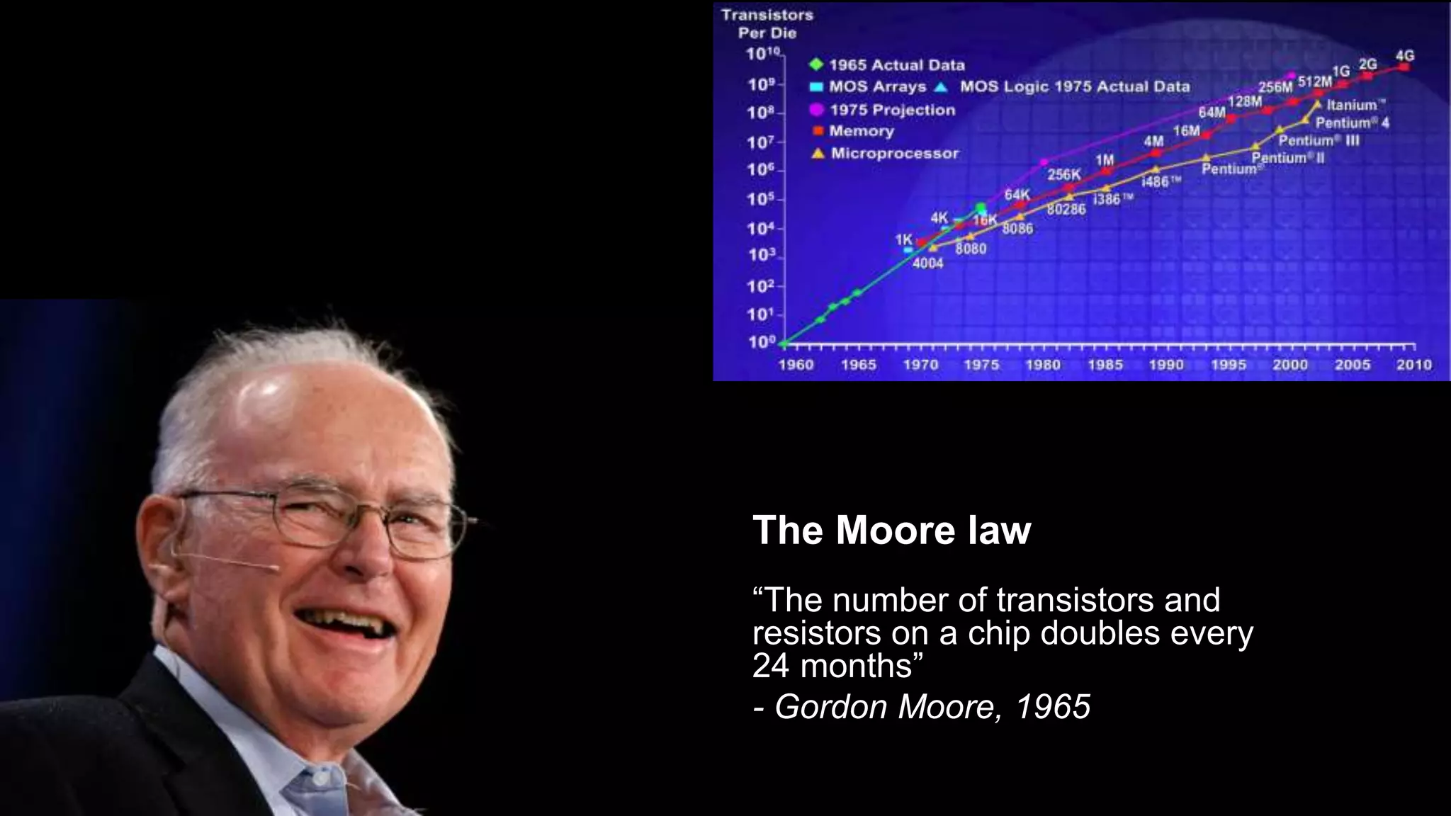 37
The Moore law
“The number of transistors and
resistors on a chip doubles every
24 months”
- Gordon Moore, 1965
 