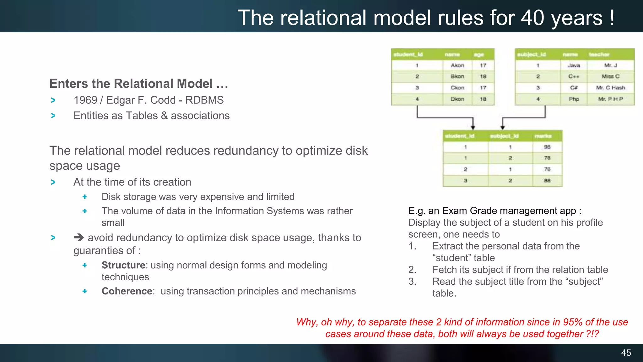 45
The relational model rules for 40 years !
E.g. an Exam Grade management app :
Display the subject of a student on his profile
screen, one needs to
1. Extract the personal data from the
“student” table
2. Fetch its subject if from the relation table
3. Read the subject title from the “subject”
table.
Enters the Relational Model …
1969 / Edgar F. Codd - RDBMS
Entities as Tables & associations
The relational model reduces redundancy to optimize disk
space usage
At the time of its creation
Disk storage was very expensive and limited
The volume of data in the Information Systems was rather
small
 avoid redundancy to optimize disk space usage, thanks to
guaranties of :
Structure: using normal design forms and modeling
techniques
Coherence: using transaction principles and mechanisms
Why, oh why, to separate these 2 kind of information since in 95% of the use
cases around these data, both will always be used together ?!?
 
