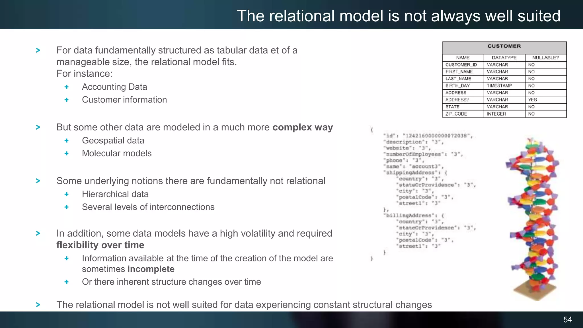 54
For data fundamentally structured as tabular data et of a
manageable size, the relational model fits.
For instance:
Accounting Data
Customer information
But some other data are modeled in a much more complex way
Geospatial data
Molecular models
Some underlying notions there are fundamentally not relational
Hierarchical data
Several levels of interconnections
In addition, some data models have a high volatility and required
flexibility over time
Information available at the time of the creation of the model are
sometimes incomplete
Or there inherent structure changes over time
The relational model is not well suited for data experiencing constant structural changes
The relational model is not always well suited
 