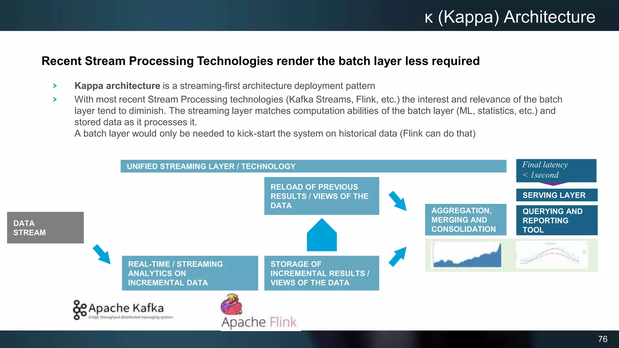 76
κ (Kappa) Architecture
REAL-TIME / STREAMING
ANALYTICS ON
INCREMENTAL DATA
DATA
STREAM
RELOAD OF PREVIOUS
RESULTS / VIEWS OF THE
DATA
STORAGE OF
INCREMENTAL RESULTS /
VIEWS OF THE DATA
Recent Stream Processing Technologies render the batch layer less required
UNIFIED STREAMING LAYER / TECHNOLOGY Final latency
< 1second
QUERYING AND
REPORTING
TOOL
AGGREGATION,
MERGING AND
CONSOLIDATION
SERVING LAYER
Kappa architecture is a streaming-first architecture deployment pattern
With most recent Stream Processing technologies (Kafka Streams, Flink, etc.) the interest and relevance of the batch
layer tend to diminish. The streaming layer matches computation abilities of the batch layer (ML, statistics, etc.) and
stored data as it processes it.
A batch layer would only be needed to kick-start the system on historical data (Flink can do that)
 
