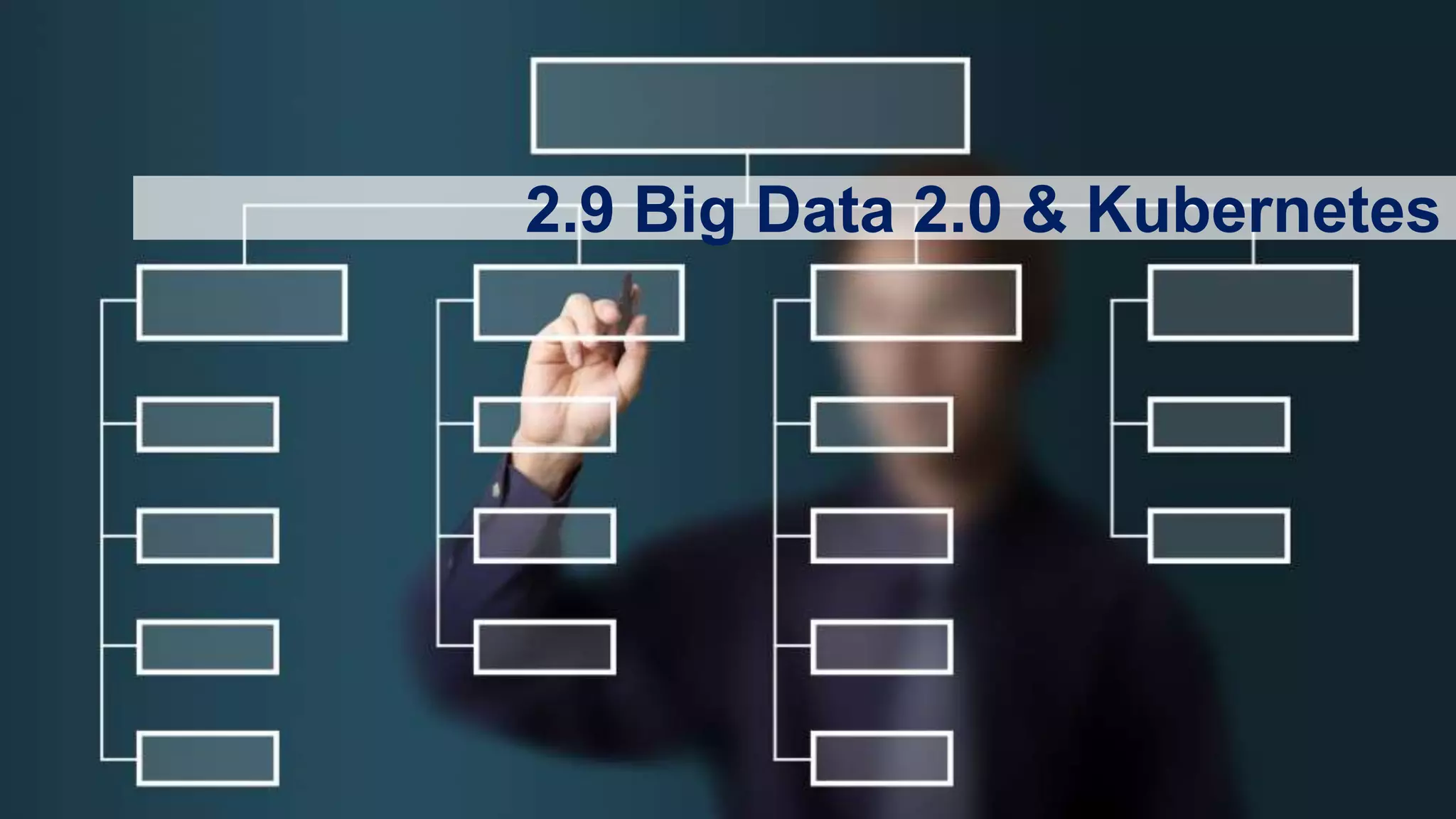 77
2.9 Big Data 2.0 & Kubernetes
 