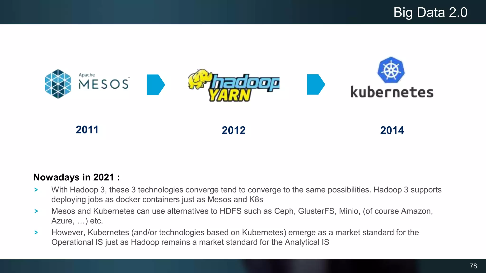78
Big Data 2.0
2012
2011 2014
Nowadays in 2021 :
With Hadoop 3, these 3 technologies converge tend to converge to the same possibilities. Hadoop 3 supports
deploying jobs as docker containers just as Mesos and K8s
Mesos and Kubernetes can use alternatives to HDFS such as Ceph, GlusterFS, Minio, (of course Amazon,
Azure, …) etc.
However, Kubernetes (and/or technologies based on Kubernetes) emerge as a market standard for the
Operational IS just as Hadoop remains a market standard for the Analytical IS
 