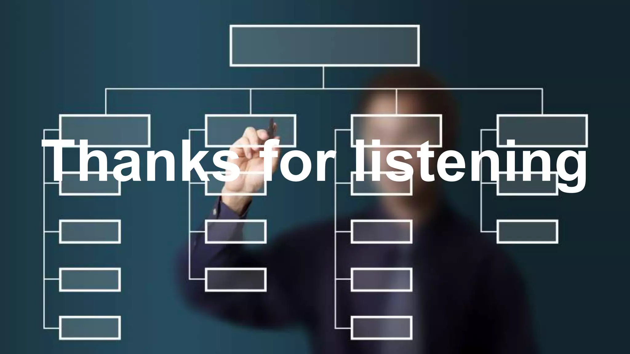 87
Thanks for listening
 