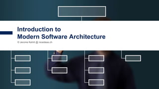 1
© Jerome Kehrli @ niceideas.ch
Introduction to
Modern Software Architecture
 