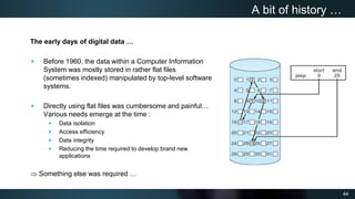 Introduction to Modern Software Architecture | PPTX