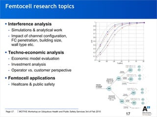 Interference analysis Simulations & analytical work Impact of channel configuration, FC penetration, building size, wall type etc. Techno-economic analysis Economic model evaluation Investment analysis Operator vs. customer perspective Femtocell applications Healtcare & public safety  Femtocell research topics 