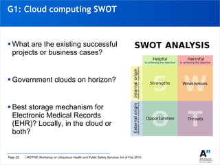 What are the existing successful projects or business cases? Government clouds on horizon? Best storage mechanism for Electronic Medical Records (EHR)? Locally, in the cloud or both?  G1: Cloud computing SWOT 