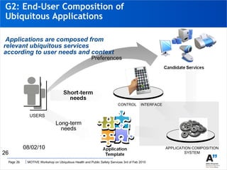 G2: End-User Composition of  Ubiquitous Applications Applications are composed from relevant ubiquitous services according to user needs and context 08/02/10 APPLICATION COMPOSITION  SYSTEM Preferences CONTROL  INTERFACE USERS Long-term needs 
