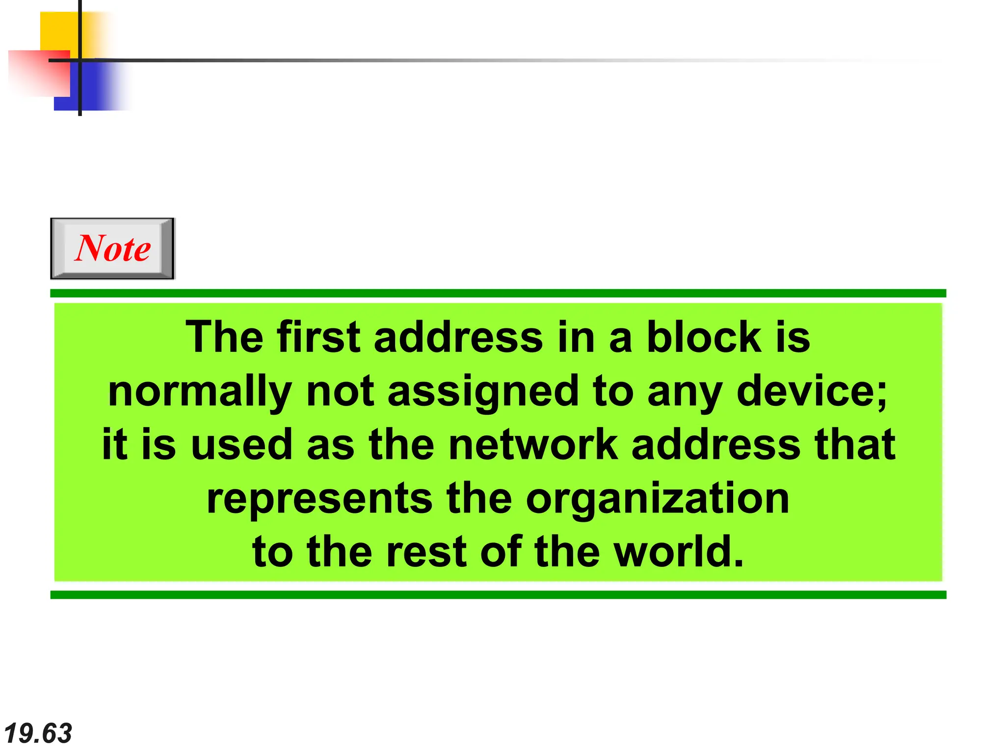 19.63
The first address in a block is
normally not assigned to any device;
it is used as the network address that
represents the organization
to the rest of the world.
Note
 