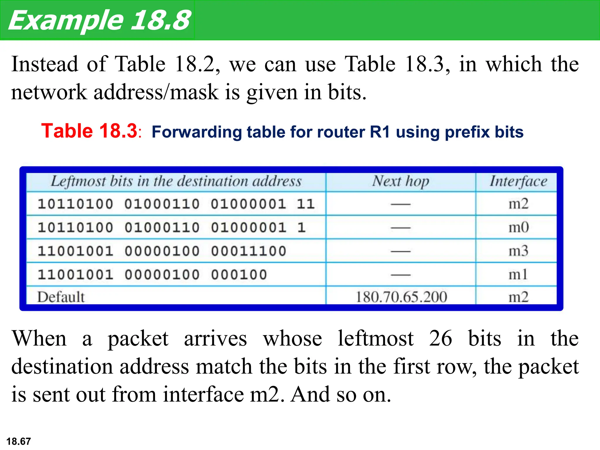 Instead of Table 18.2, we can use Table 18.3, in which the
network address/mask is given in bits.
Example 18.8
Table 18.3: Forwarding table for router R1 using prefix bits
When a packet arrives whose leftmost 26 bits in the
destination address match the bits in the first row, the packet
is sent out from interface m2. And so on.
18.67
 