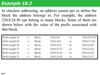 In classless addressing, an address cannot per se define the
block the address belongs to. For example, the address
230.8.24.56 can belong to many blocks. Some of them are
shown below with the value of the prefix associated with
that block.
Example 18.3
18.41
 