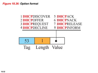 18.52
Figure 18.26: Option format
 