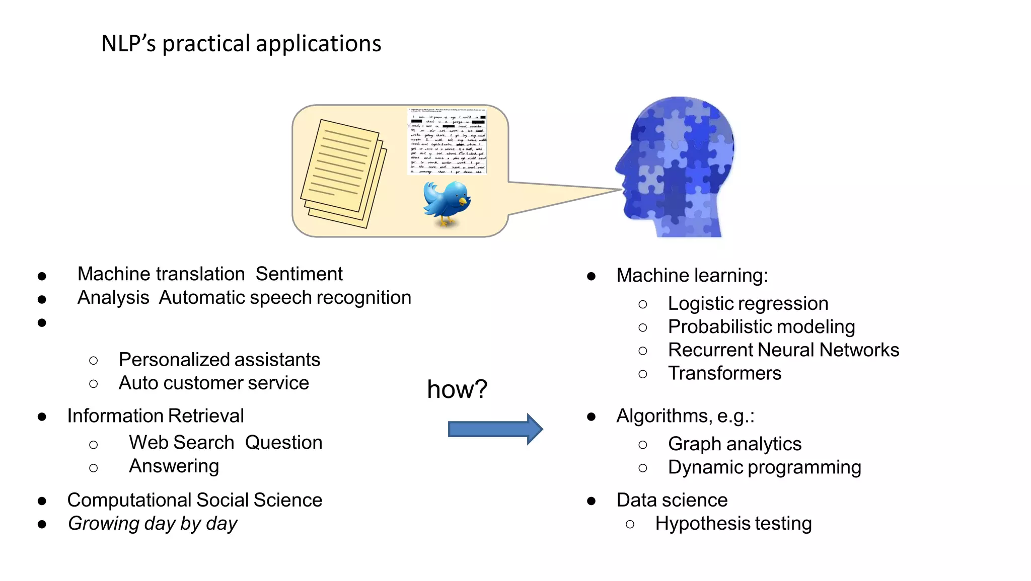 how?
NLP’s practical applications
●
●
●
Machine translation Sentiment
Analysis Automatic speech recognition
○ Personalized assistants
○ Auto customer service
● Information Retrieval
○
○
Web Search Question
Answering
● Computational Social Science
● Growing day by day
● Machine learning:
○ Logistic regression
○ Probabilistic modeling
○ Recurrent Neural Networks
○ Transformers
● Algorithms, e.g.:
○ Graph analytics
○ Dynamic programming
● Data science
○ Hypothesis testing
 