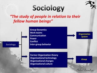 “The study of people in relation to their
     fellow human beings”
              Group Dynamics
              Work teams
                                             Organization
              Communication                    System
              Power
              Conflict
Sociology     Inter-group behavior



              Former Organization theory
              Organizational technology
                                               Group
              Organizational changes
              Organizational culture

                                           Mehul Rasadiya
 