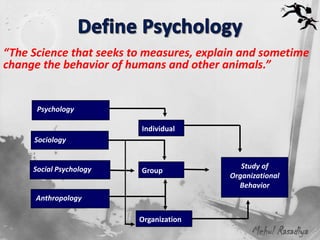 “The Science that seeks to measures, explain and sometime
change the behavior of humans and other animals.”


      Psychology

                         Individual
     Sociology


     Social Psychology                       Study of
                         Group
                                          Organizational
                                            Behavior
      Anthropology

                         Organization
                                                Mehul Rasadiya
 