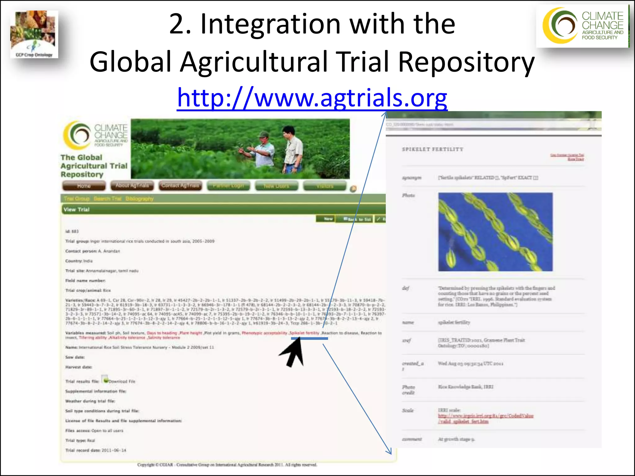 2. Integration with the
Global Agricultural Trial Repository
http://www.agtrials.org
 