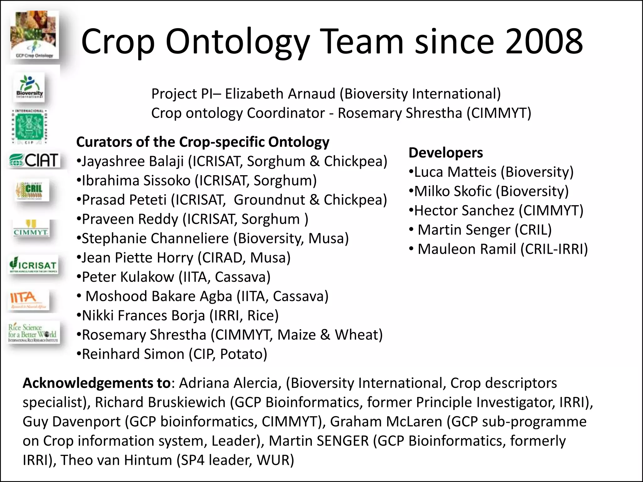 Crop Ontology Team since 2008
Developers
•Luca Matteis (Bioversity)
•Milko Skofic (Bioversity)
•Hector Sanchez (CIMMYT)
• Martin Senger (CRIL)
• Mauleon Ramil (CRIL-IRRI)
Curators of the Crop-specific Ontology
•Jayashree Balaji (ICRISAT, Sorghum & Chickpea)
•Ibrahima Sissoko (ICRISAT, Sorghum)
•Prasad Peteti (ICRISAT, Groundnut & Chickpea)
•Praveen Reddy (ICRISAT, Sorghum )
•Stephanie Channeliere (Bioversity, Musa)
•Jean Piette Horry (CIRAD, Musa)
•Peter Kulakow (IITA, Cassava)
• Moshood Bakare Agba (IITA, Cassava)
•Nikki Frances Borja (IRRI, Rice)
•Rosemary Shrestha (CIMMYT, Maize & Wheat)
•Reinhard Simon (CIP, Potato)
Acknowledgements to: Adriana Alercia, (Bioversity International, Crop descriptors
specialist), Richard Bruskiewich (GCP Bioinformatics, former Principle Investigator, IRRI),
Guy Davenport (GCP bioinformatics, CIMMYT), Graham McLaren (GCP sub-programme
on Crop information system, Leader), Martin SENGER (GCP Bioinformatics, formerly
IRRI), Theo van Hintum (SP4 leader, WUR)
Project PI– Elizabeth Arnaud (Bioversity International)
Crop ontology Coordinator - Rosemary Shrestha (CIMMYT)
 