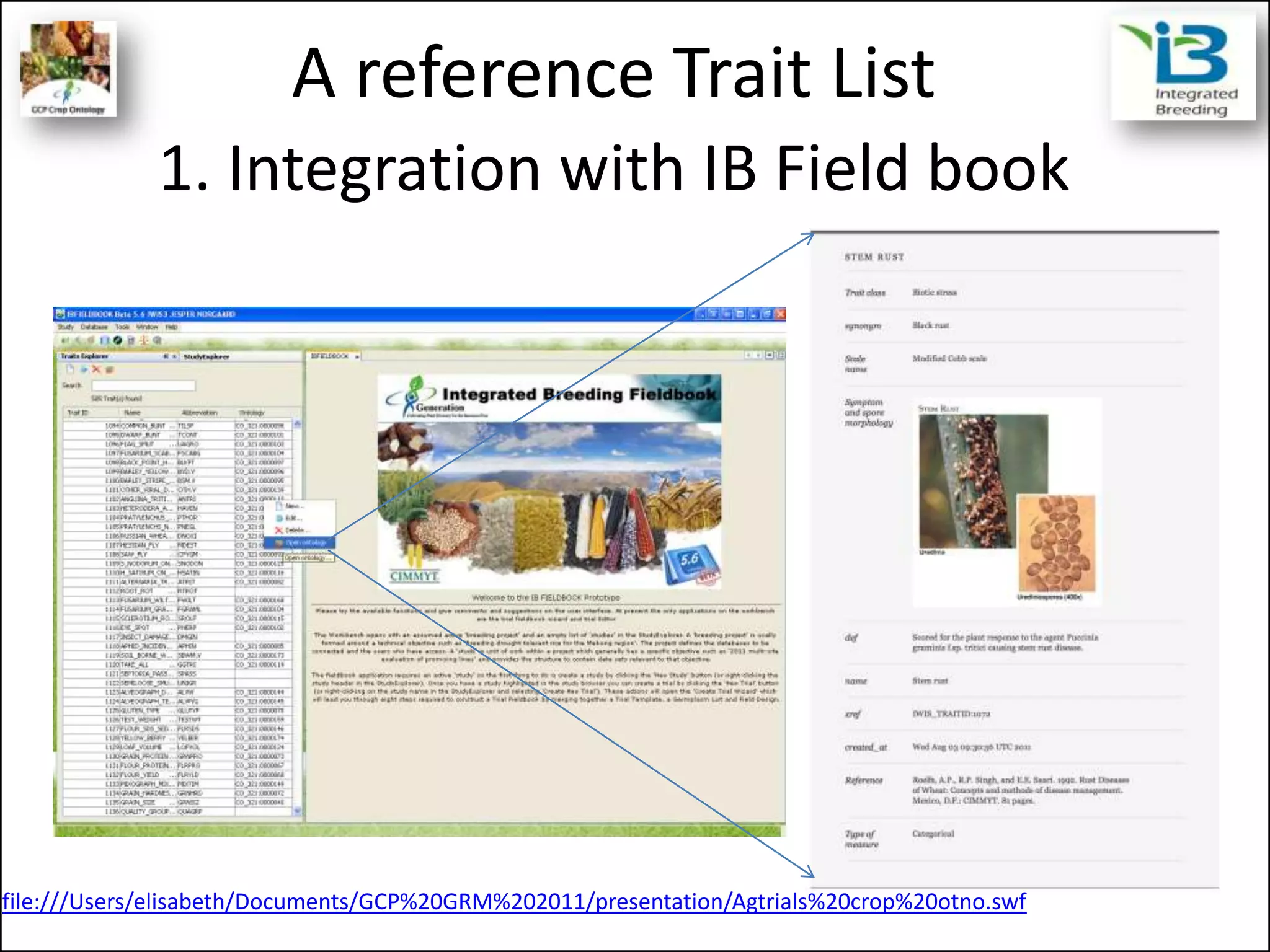 A reference Trait List
1. Integration with IB Field book
file:///Users/elisabeth/Documents/GCP%20GRM%202011/presentation/Agtrials%20crop%20otno.swf
 