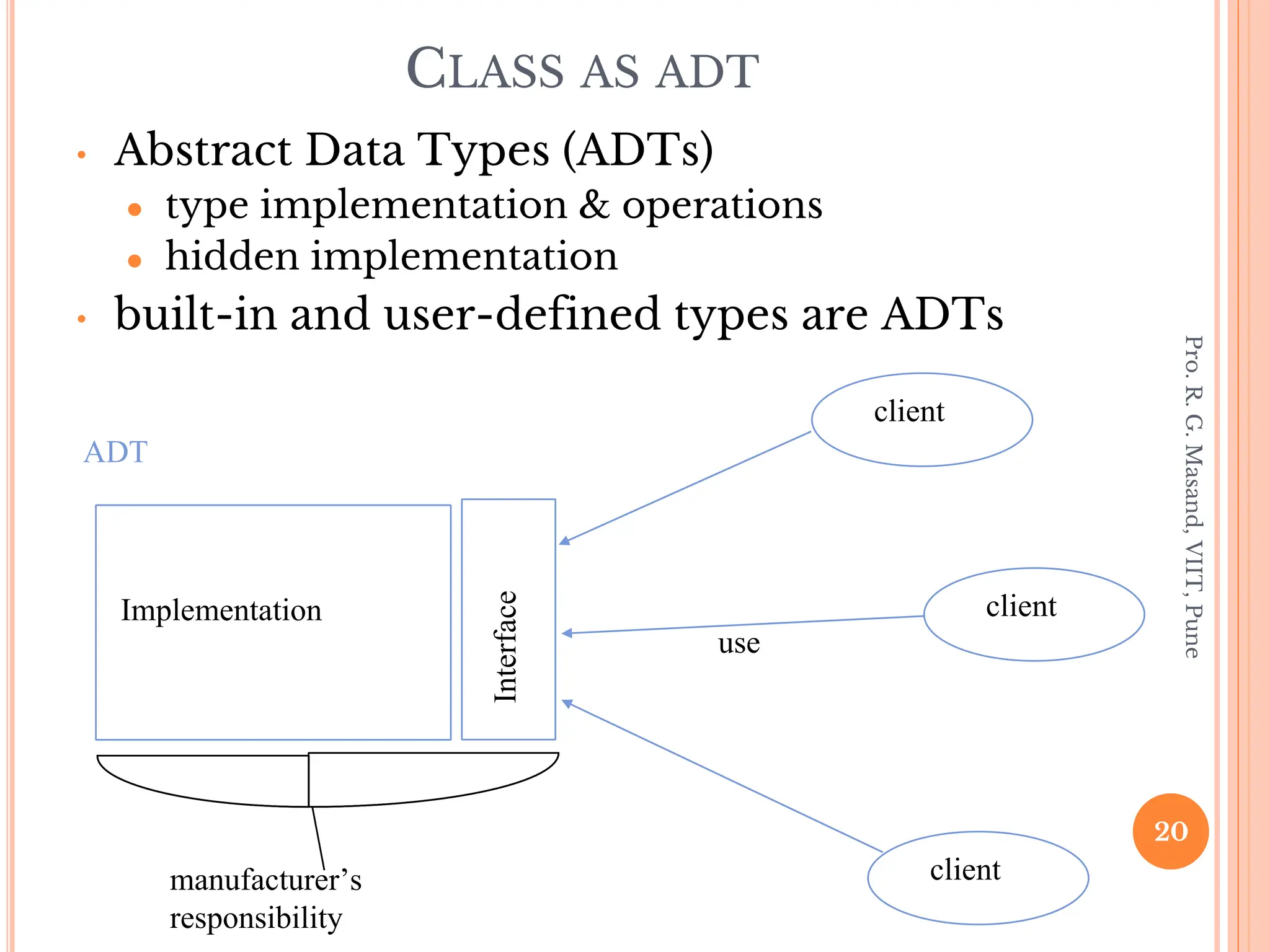 Intro-OOP-PPT- an introduction to the su | PPT