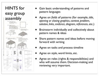 • Gain basic understanding of patterns and
pattern languages
• Agree on ﬁelds of patterns (for example, title,
opening or closing graphics, context, problem,
solution, links, evidence, diagram, references, etc.)
• Brainstorm individually and collectively about
pattern names & ideas
• Share pattern names and ideas before moving
forward with writing
• Agree on tasks and process timeline
• Agree on style, word limits, etc.
• Agree on roles (rights & responsibilities) and
who will assume them. Decision-making and
reviewing very important.
HINTS for
easy group
assembly
 