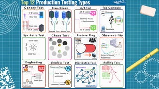 intro-pentest-web-ethical-hacking-linuxmaine.pdf