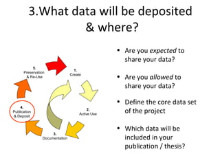 Introduction to Research Data Management for postgraduate students | PPT