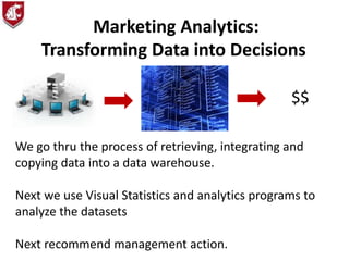 Marketing Analytics:
Transforming Data into Decisions
We go thru the process of retrieving, integrating and
copying data i...