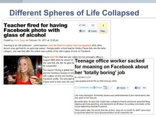 Different Spheres of Life Collapsed
 