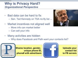 • Bad data can be hard to fix
– Sen. Ted Kennedy on TSA no-fly list
• Market incentives not aligned well
– More info can market better
– Can sell your info
• Many activities are hidden
– Why does Facebook and Path want your contacts list?
Why is Privacy Hard?
Organizational Perspective
Shares location, gender,
unique phone ID,
phone# with advertisers
Uploads your
contact list
to FB servers
 