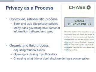 Privacy as a Process
• Controlled, rationalistic process
– Bank and web site privacy policies
– Many rules governing how personal
information gathered and used
• Organic and fluid process
– Adjusting window blinds
– Opening or closing my office door
– Choosing what I do or don’t disclose during a conversation
 