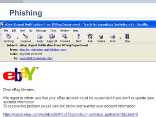 Phishing
 